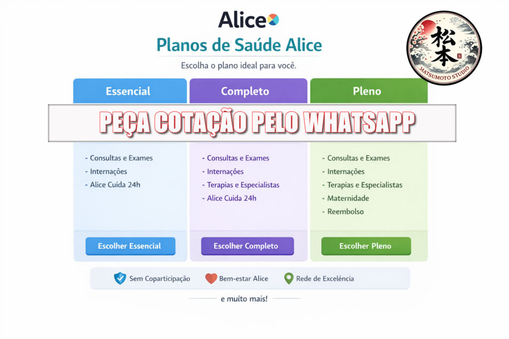 PLANO DE SAÚDE ALICE