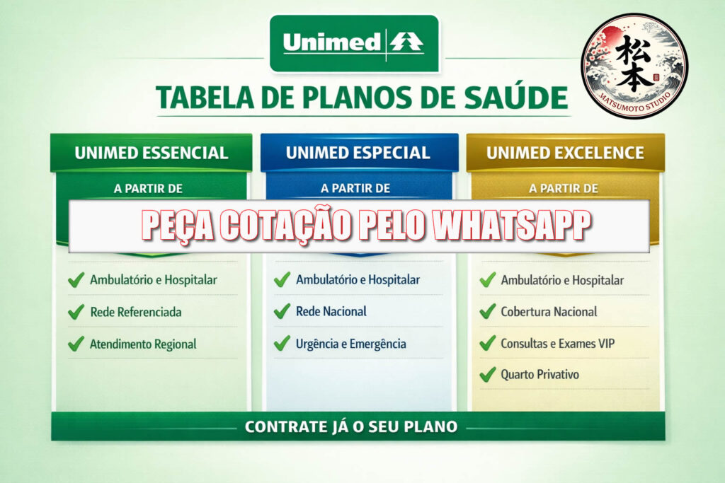 PLANO DE SAÚDE UNIMED